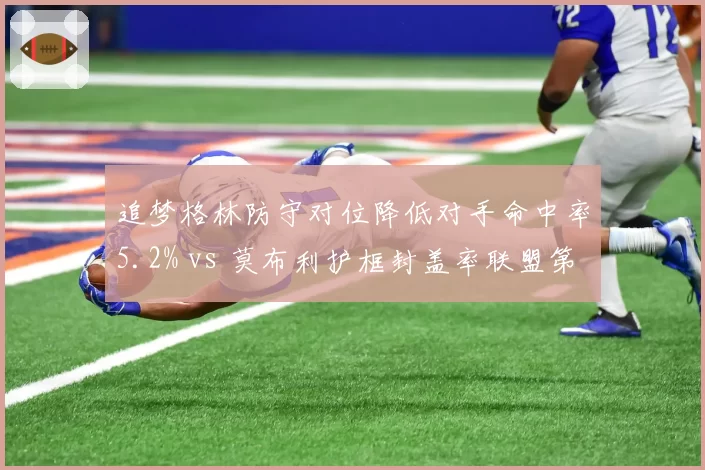追梦格林防守对位降低对手命中率5.2% vs 莫布利护框封盖率联盟第4：弱化版进攻型内线防守价值